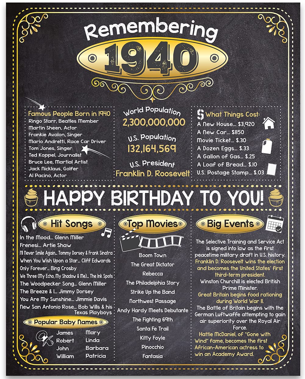 Back In 1940 85. Geburtstag Banner – 185x90 Cm, Vintage-Design – Perfekt Für Jubiläumsfeiern