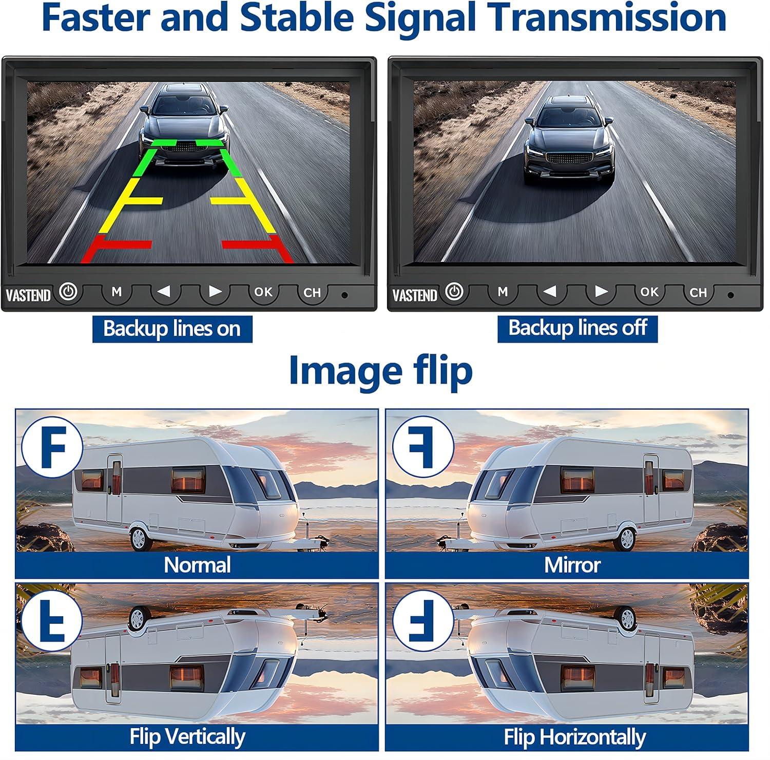 VASTEND V01 Telecamera per la Retromarcia Senza Fili HD 7'' 1080P Monitor e IP69 Telecamera per Retromarcia Impermeabile Segnali Digitali Stabili, Grandangolare 150° per Furgoni, Auto, Camion, Camper