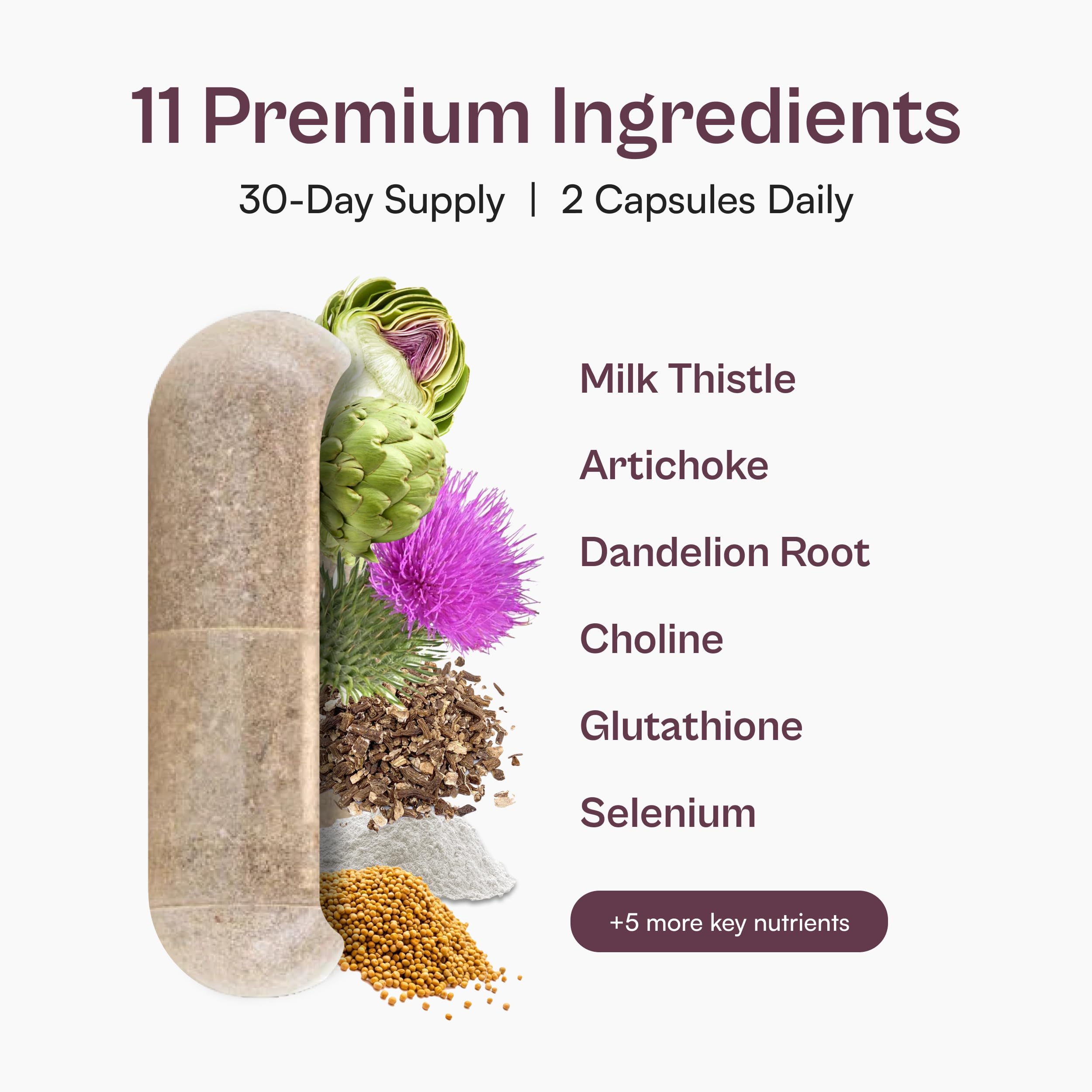 Conversol Thyroid Support Supplement with Milk Thistle, Artichoke, Choline, Glutathione, Selenium & NAC - Thyroid & Liver Support Nutrients - 60 Vegan Capsules — Amazon image 2