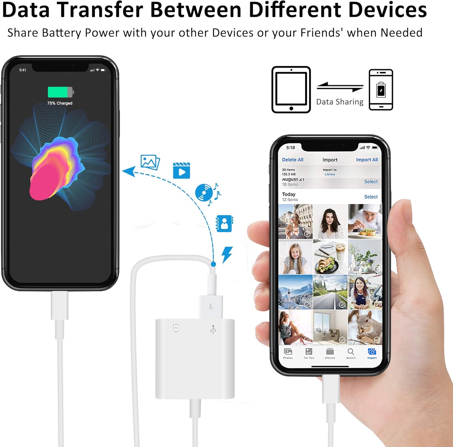 ❤ Crazy Deals USB to iPhone OTG Adapter,USB Camera Adapter,Portable iPhone USB Adapter with Charging Port,USB3.0 OTG Adapter for iPhone/iPad,Support Card Reader,USB Flash Drive,Keyboard,Mouse Plug & Play,White