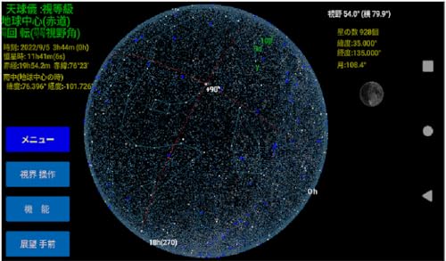 The starry sky of that day