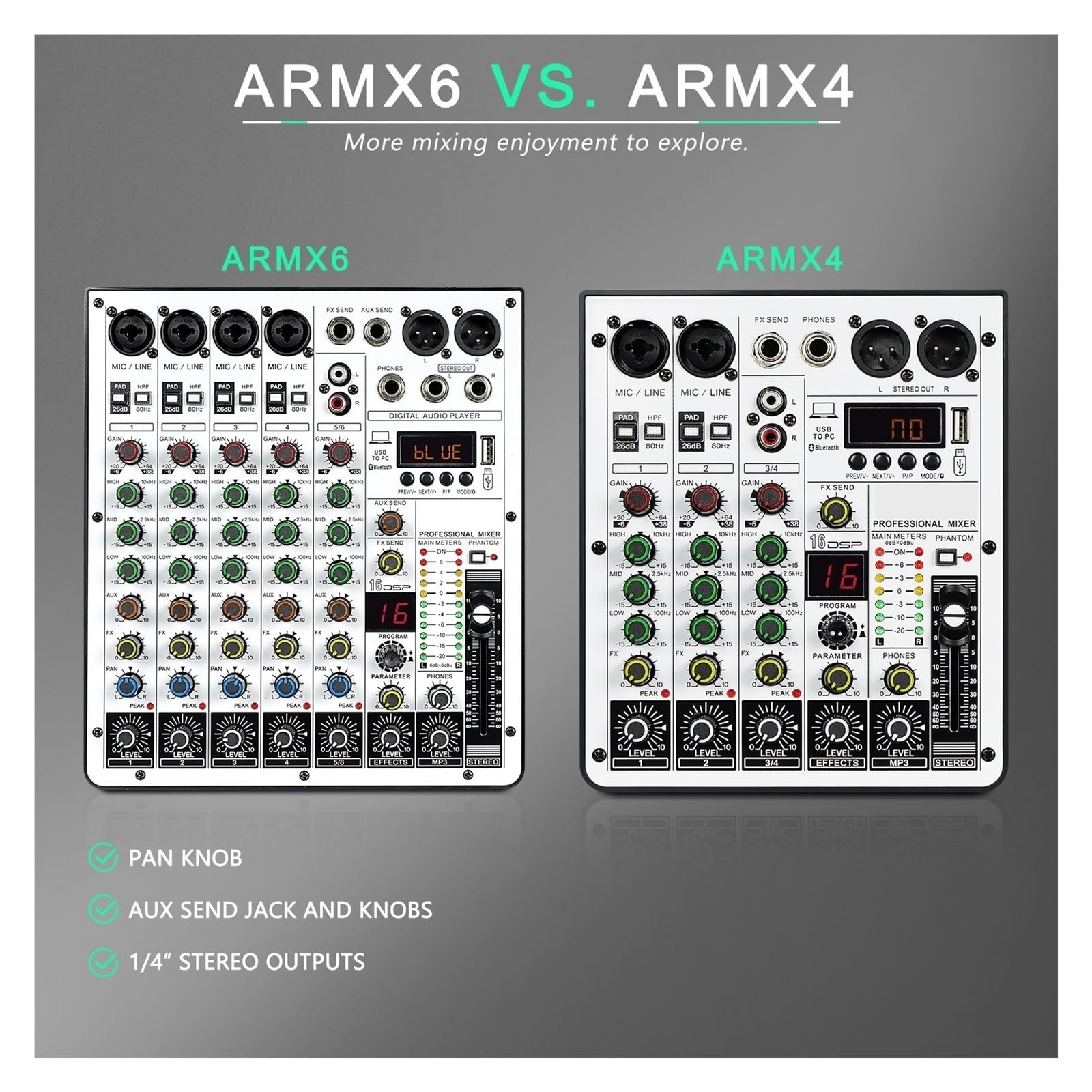 6-kanałowy Mikser Audio, Mikser DJ Z Interfejsem Audio USB, Funkcją, 16 Efektami DSP I 3-pasmowym Korektorem Dźwięku (ARMX-6)