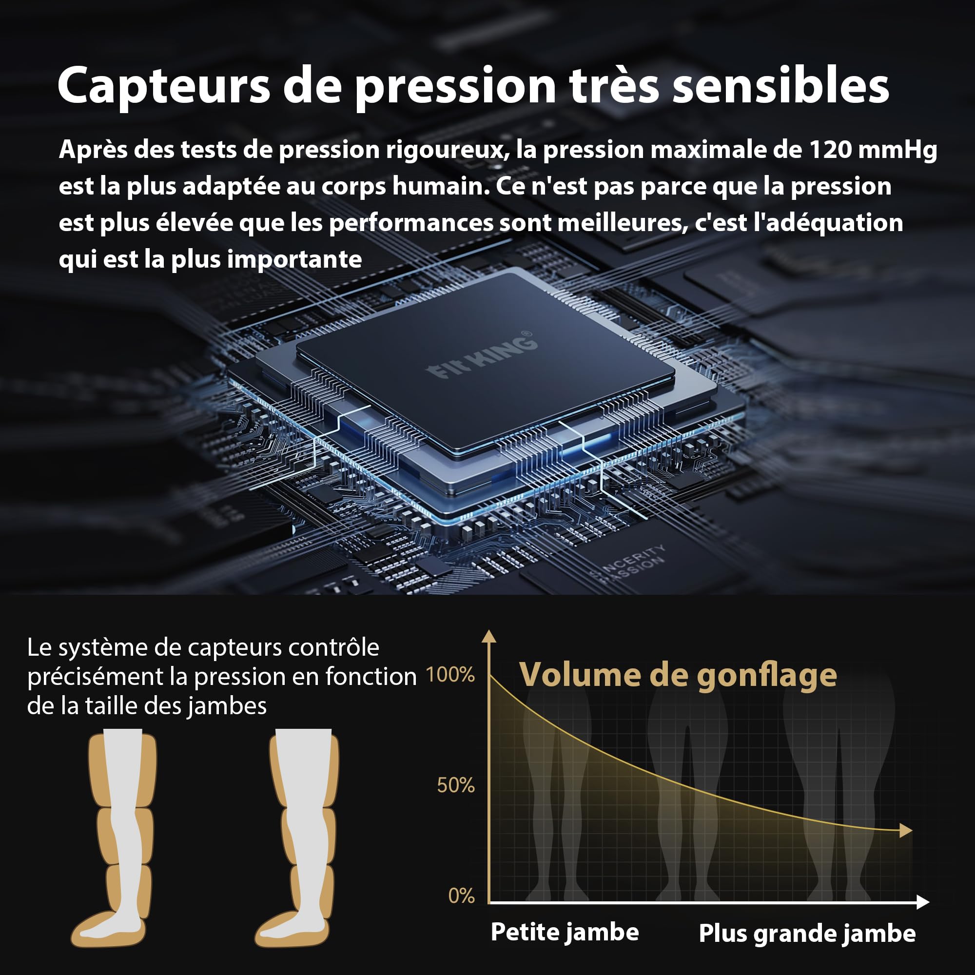 FIT KING Massage Jambes, Bottes de Pressothérapie pour la Détente, Appareil de Massage Piedss Idéal après le Sport pour des Jambes Légères (M)