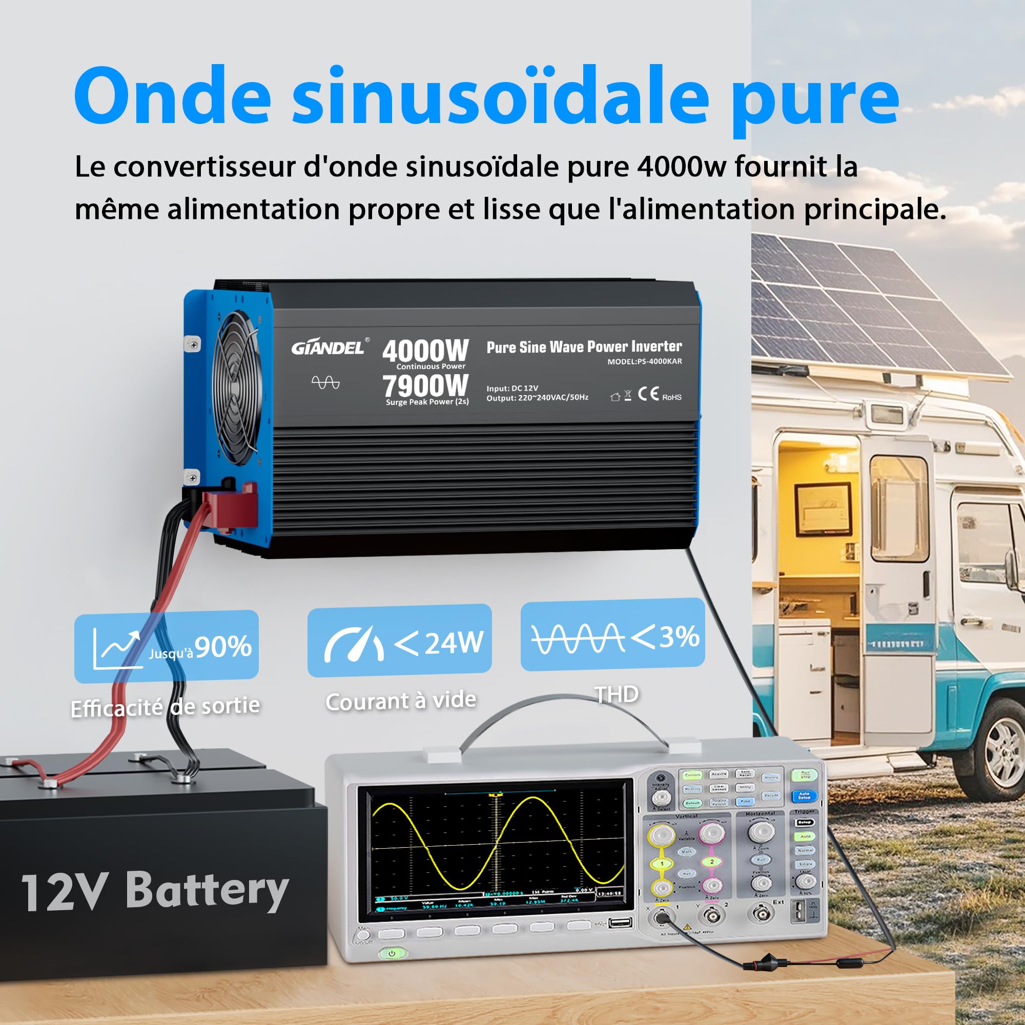 GIANDEL 4000W Convertisseur 12V 220V Pur Sinus 7900W Puissance de surtension Onduleur Onde sinusoïdale Pure Écran LCD Tension d'entrée Réglable pour la Maison, RV, Camion, Hors réseau Solaire