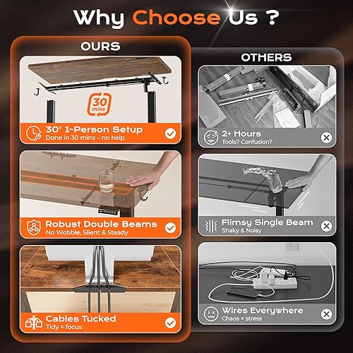 Miniatura 5 de Huuger Escritorio eléctrico grande de pie de 55 x 28 pulgadas, escritorio de computadora de altura ajustable, escritorio de 27.6 pulgadas de