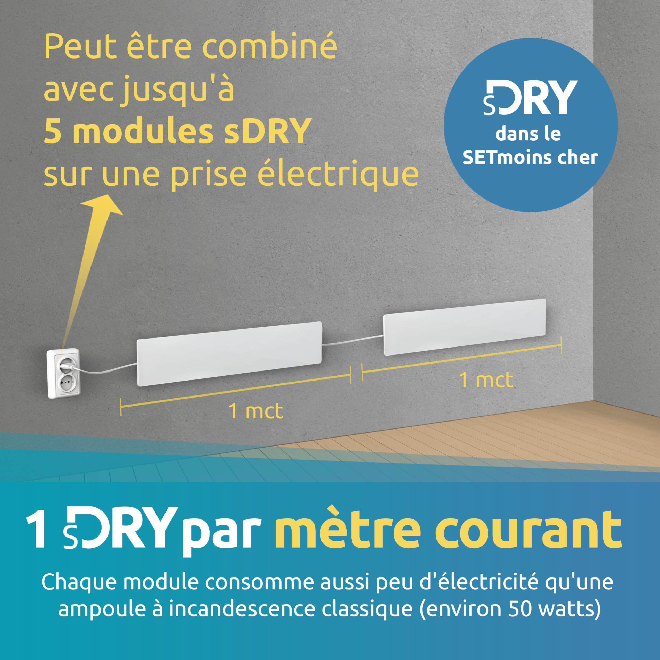 ELIAS Dissolvant de moisissure Basic Plus Module d'extension – Dissolvant magique sans produits chimiques – Alternative à chaque spray de moisissure ou peinture blanche pour n'importe quelle pièce