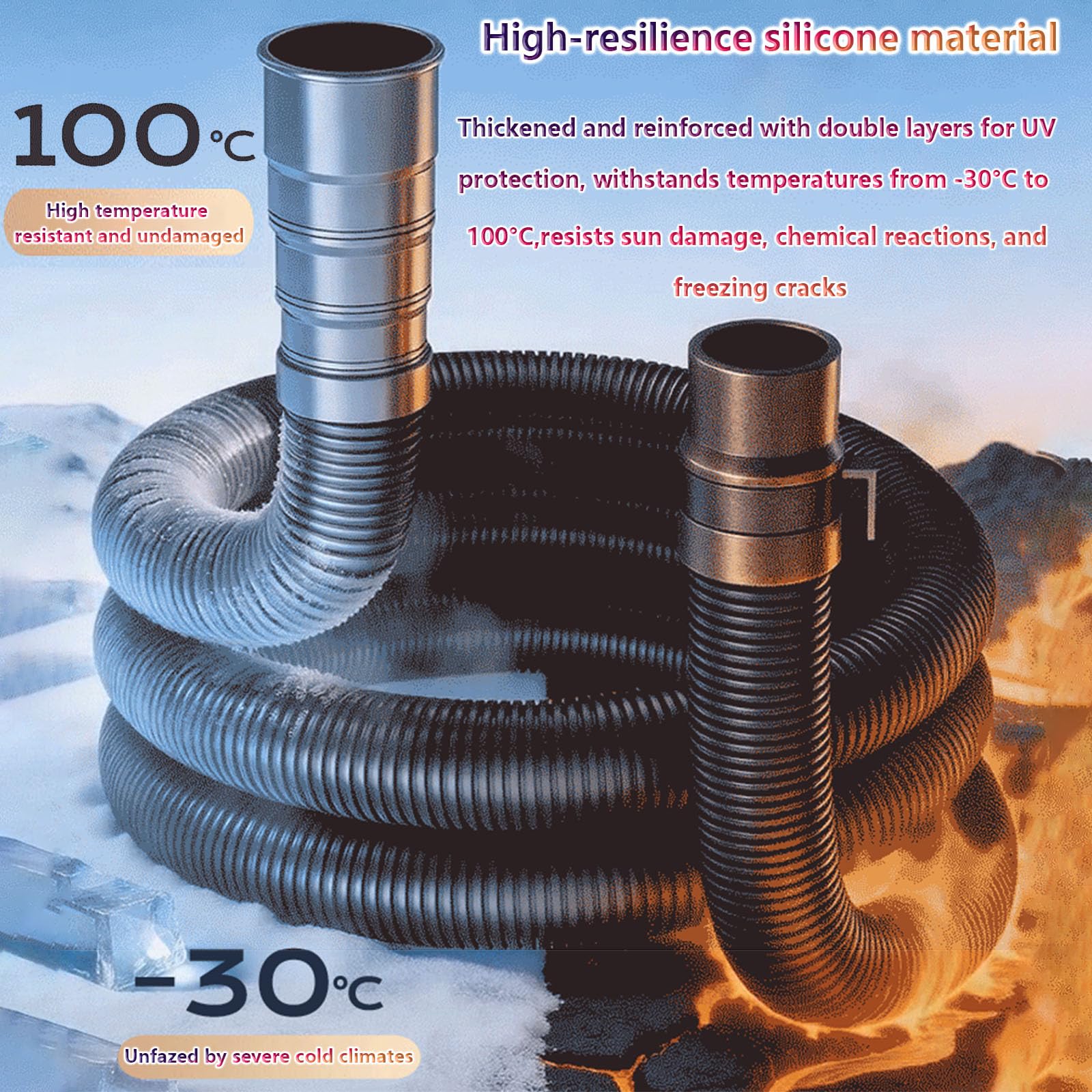 Ablaufschlauch Waschmaschine 0.4/1.5/0.6/0.8/1/1.2/1.5/2/3/4/5M, Passend für 28~42MM Schnittstellengrößen, Waschmaschine Schlauch Abwasserschlauch Verlängerung Wasserleitung Sinken