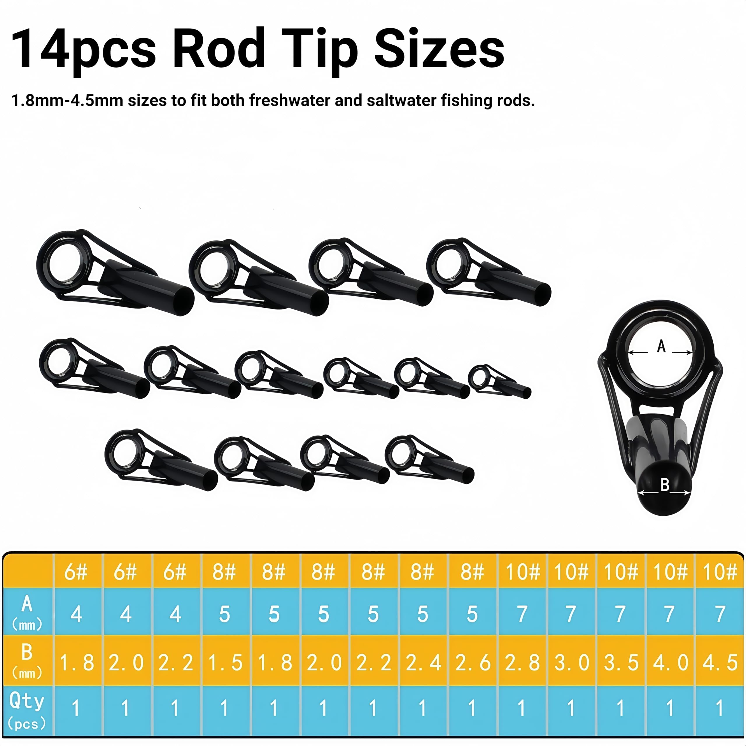 Amazon.com : Houderrong Fishing Rod Repair Kit with 14 Sizes Rod Tips and 8 Sizes (5 Each) 40 Pack Stainless Steel Spinning Pole Eyes : Sports & Outdoors Amazon.com : Houderrong Fishing Rod Repair Kit with 14 Sizes Rod Tips and 8 Sizes (5 Each) 40 Pack Stainless Steel Spinning Pole Eyes : Sports & Outdoors