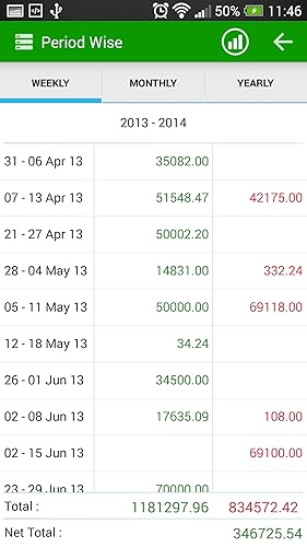 iWallet