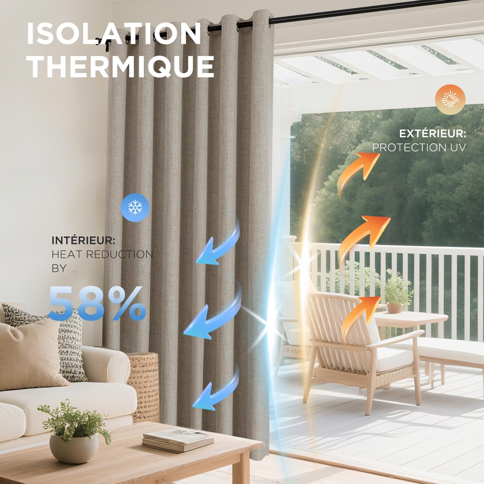 Joydeco 100% Rideau Occultant Thermique Isolant Anti Froid et Chaleur 140x245cm 2 Pièces, Rideaux Opaques Effet Lin à Oeillets Anti UV Anti Bruit, Decoration Chambre Maison Salon - Lin Naturel