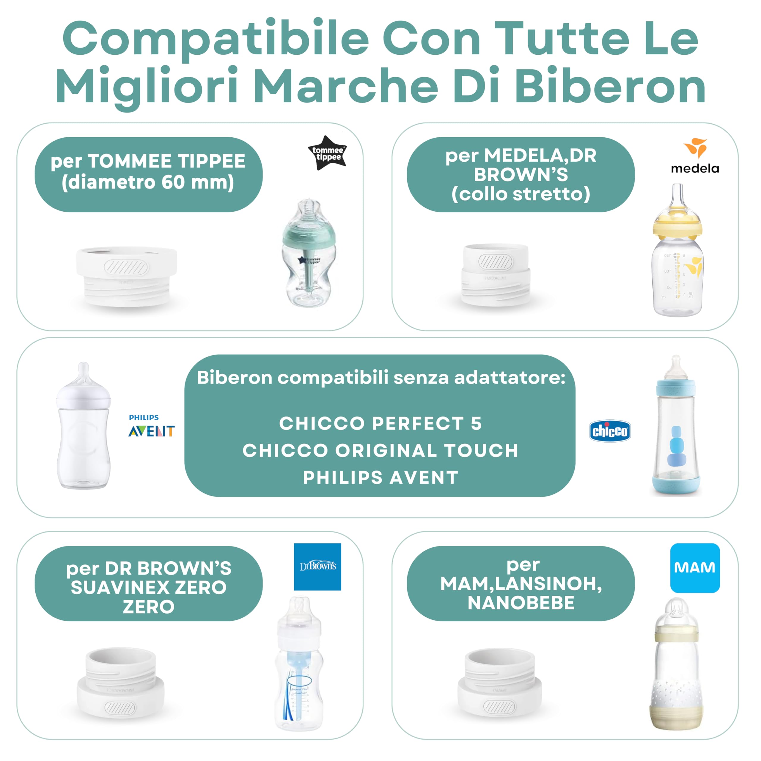 Scaldabiberon Portatile per Neonato e Viaggio MANAMI® – Senza Fili, USB Ricaricabile 10.000 mAh – Riscalda in 2 Minuti, Timer 6 Impostazioni e Mantenimento Calore – Compatibilità Universale