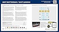 Vista 4 de Heller Smit Rotterdam - Kit de construcción de modelos de barco