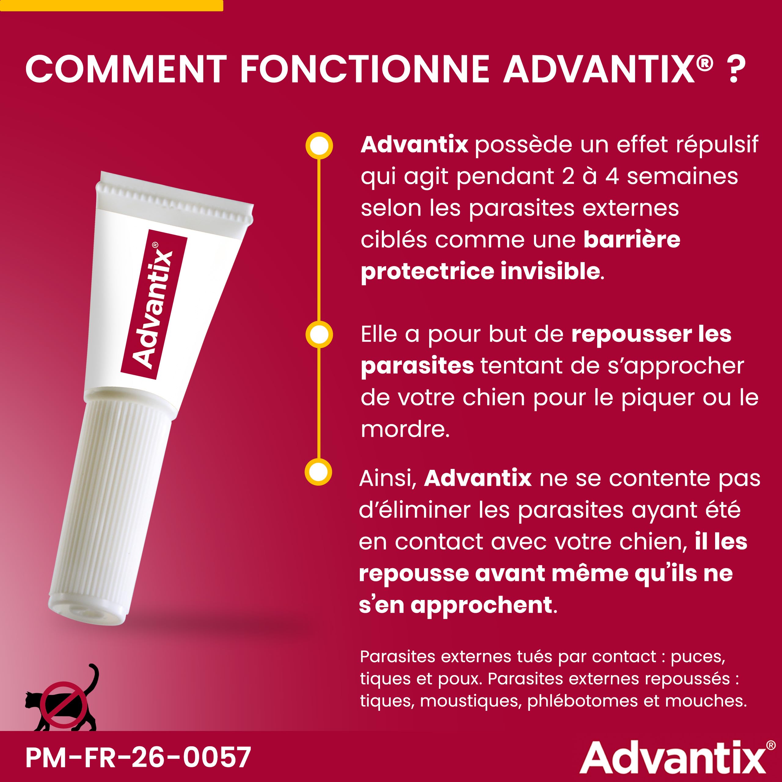 Advantix Grand Chien entre 25 et 40 kg – Pipettes pour chien contre 6 parasites – Traitement en pipette pour une protection en continu pendant 4 semaines – 4 x 4,0 ml