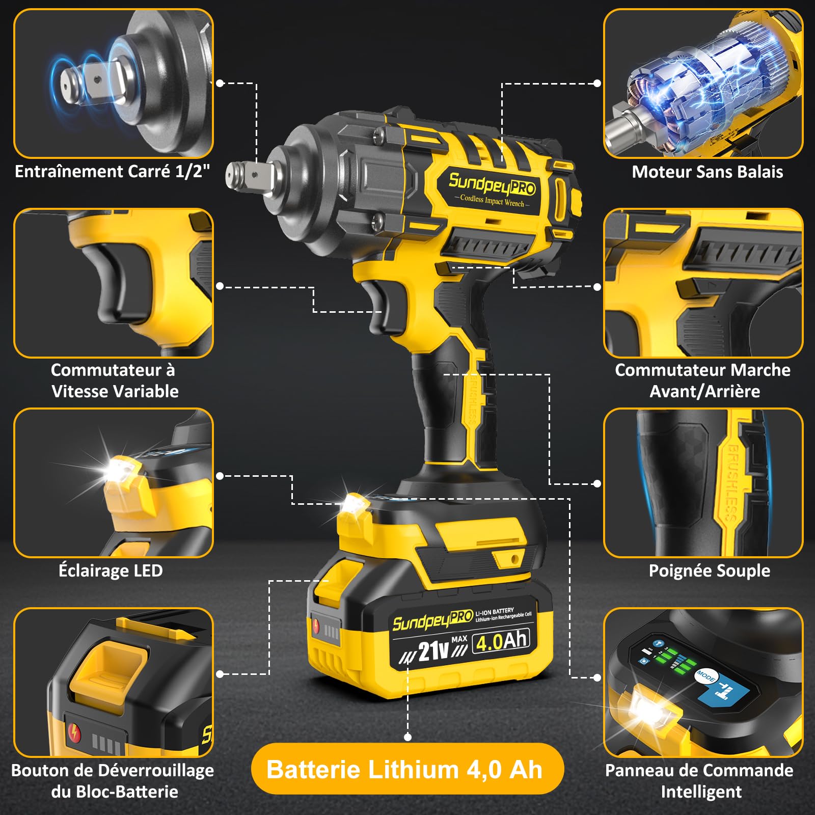 Visseuse à Percussion Sans Fil 1300 Nm - 2 Batteries 4.0Ah, Moteur Brushless, 3 Vitesses + Mode RSS, avec Coffret & 6 Douilles & Tige D'extension, 21V Boulonneuse à Choc Pour Auto Bricolage
