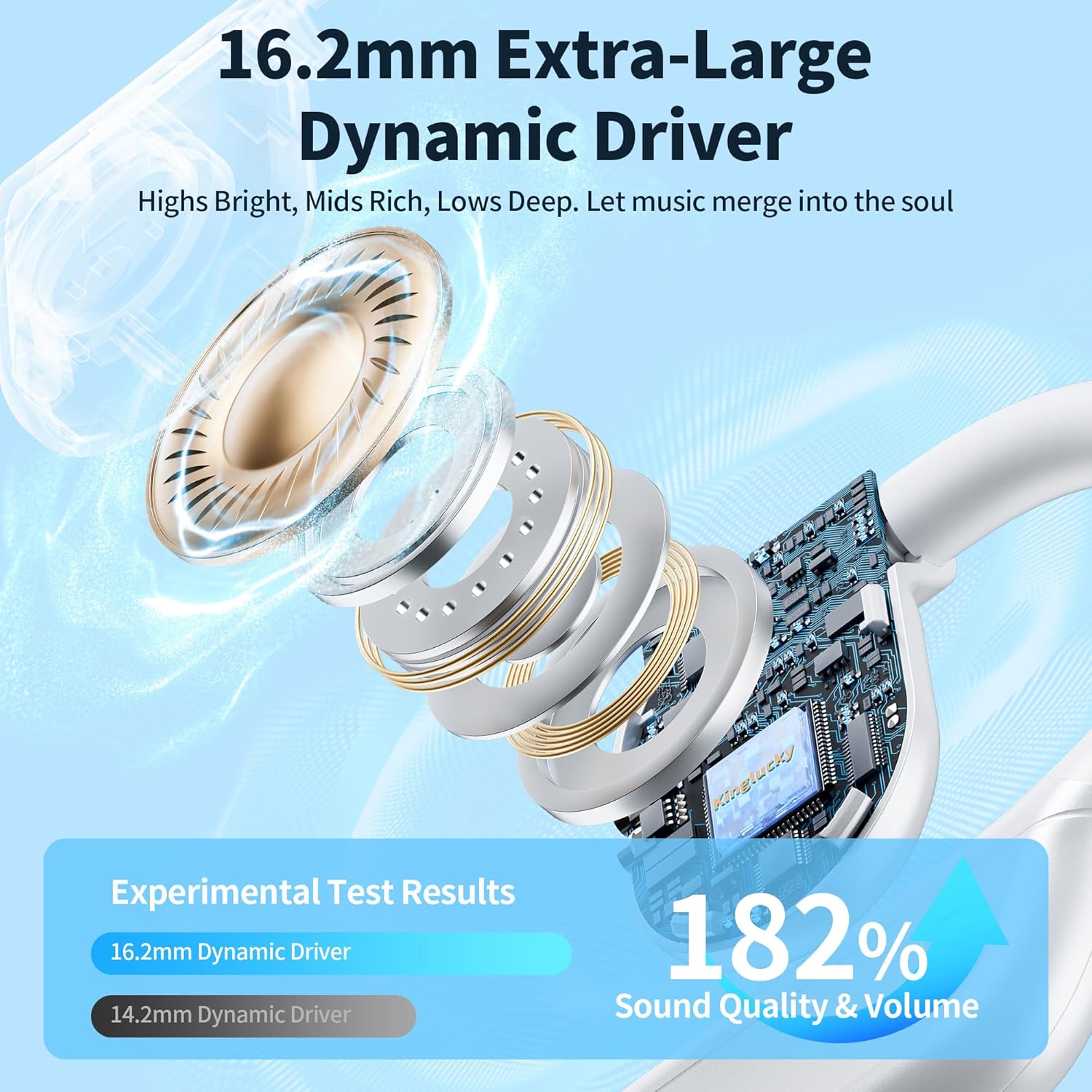 Diagram of Kinglucky i31 pro's 16.2mm dynamic driver for enhanced sound