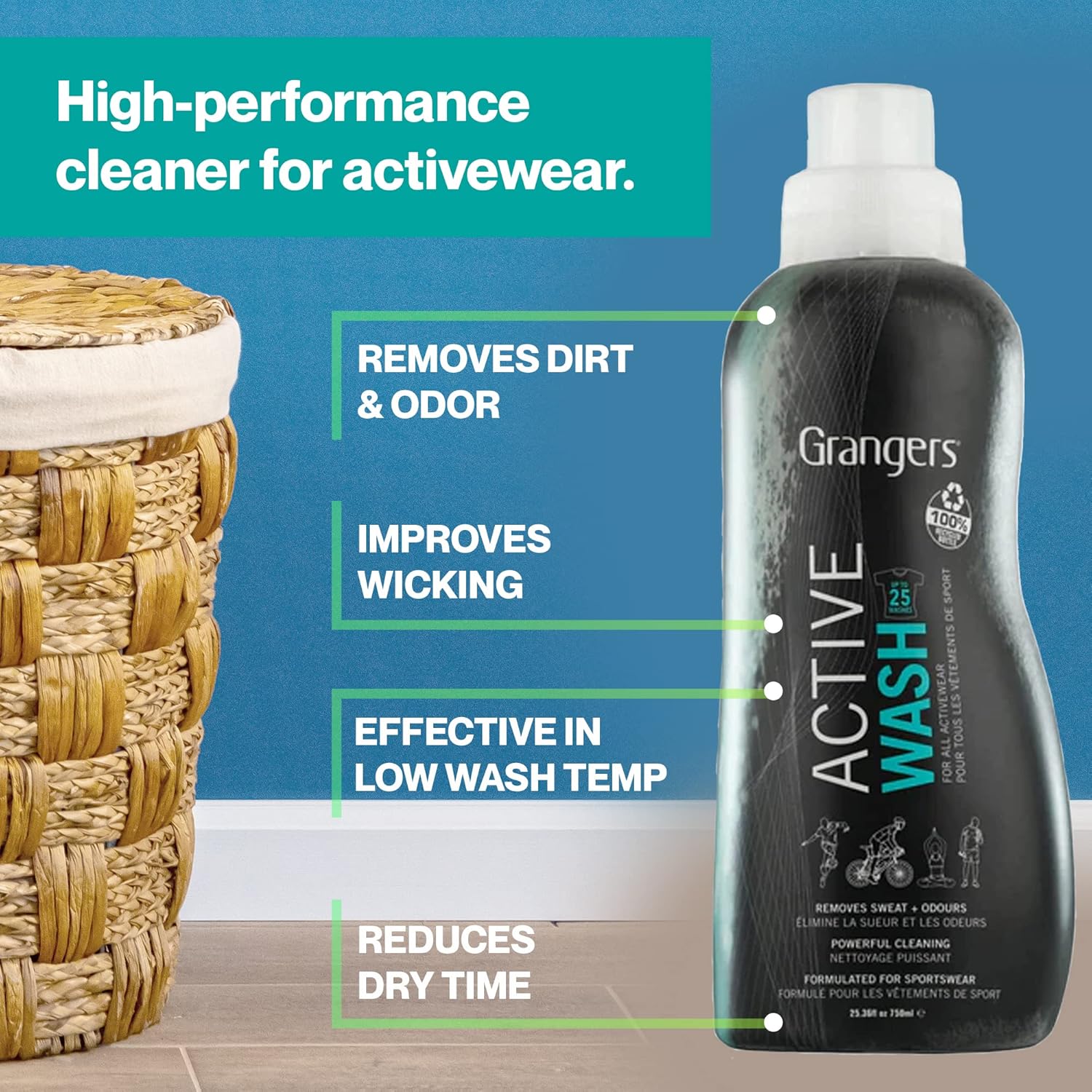 Grangers Active Wash Performance Sports Detergent for Activewear Clothing, 33.8 oz