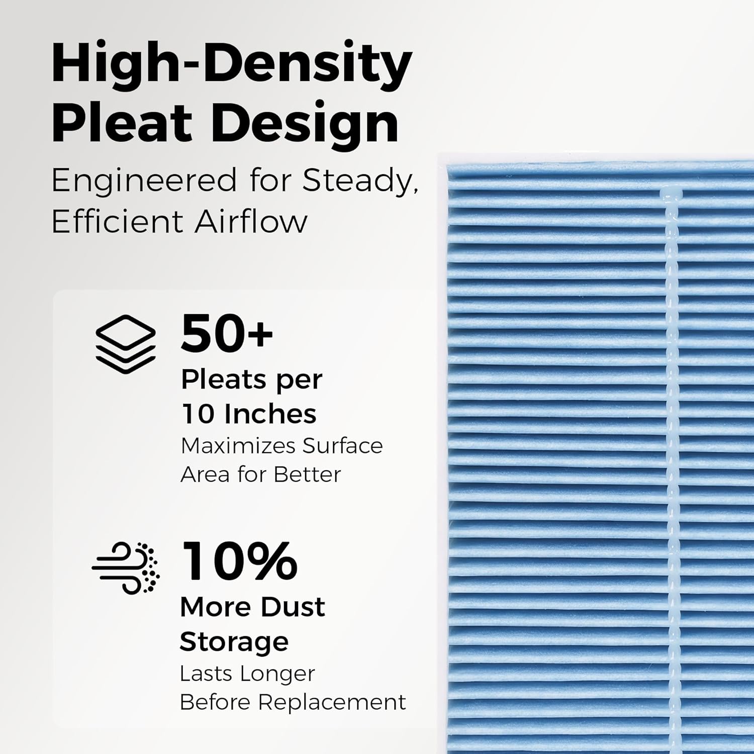 2-PC Engine Air Filter&Cabin Air Filter Combo Pack-Compatible with Toyota Tundra 3.4L V6 2022-2025,Sequoia 3.4L V6 2023-2025-87139-0C010&CA12963