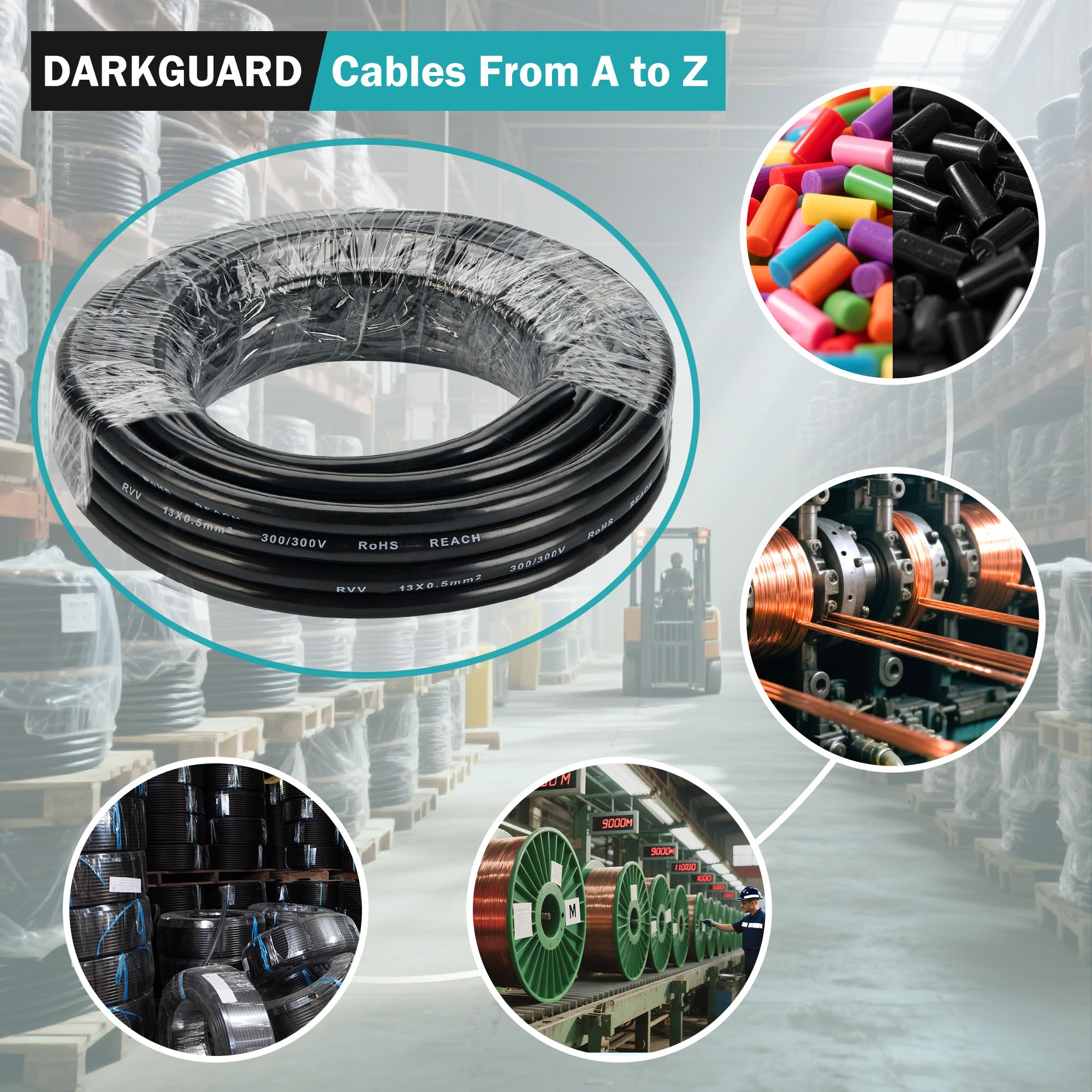 Cable de Remolque 13 Núcleos 0.5mm², 15M Cable Alargador 13 Hilos 12V/24V para Caravana Vehículo Coche Barco Pilotos Remolque Enchufes Camping y Luces LED, Aprobación RoHs Reach