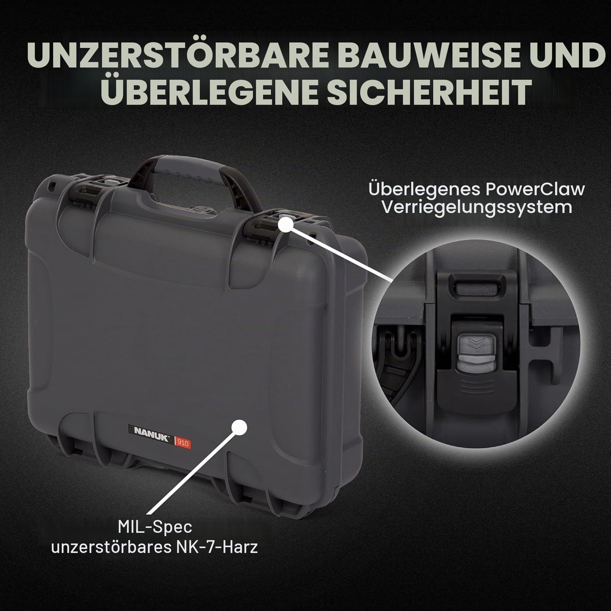 Nanuk 910 – Wasserdichter Schutzkoffer aus NK-7-Kunststoff mit individuell anpassbarem Schaumstoff-Einsatz (36 13.2" – Bild 2