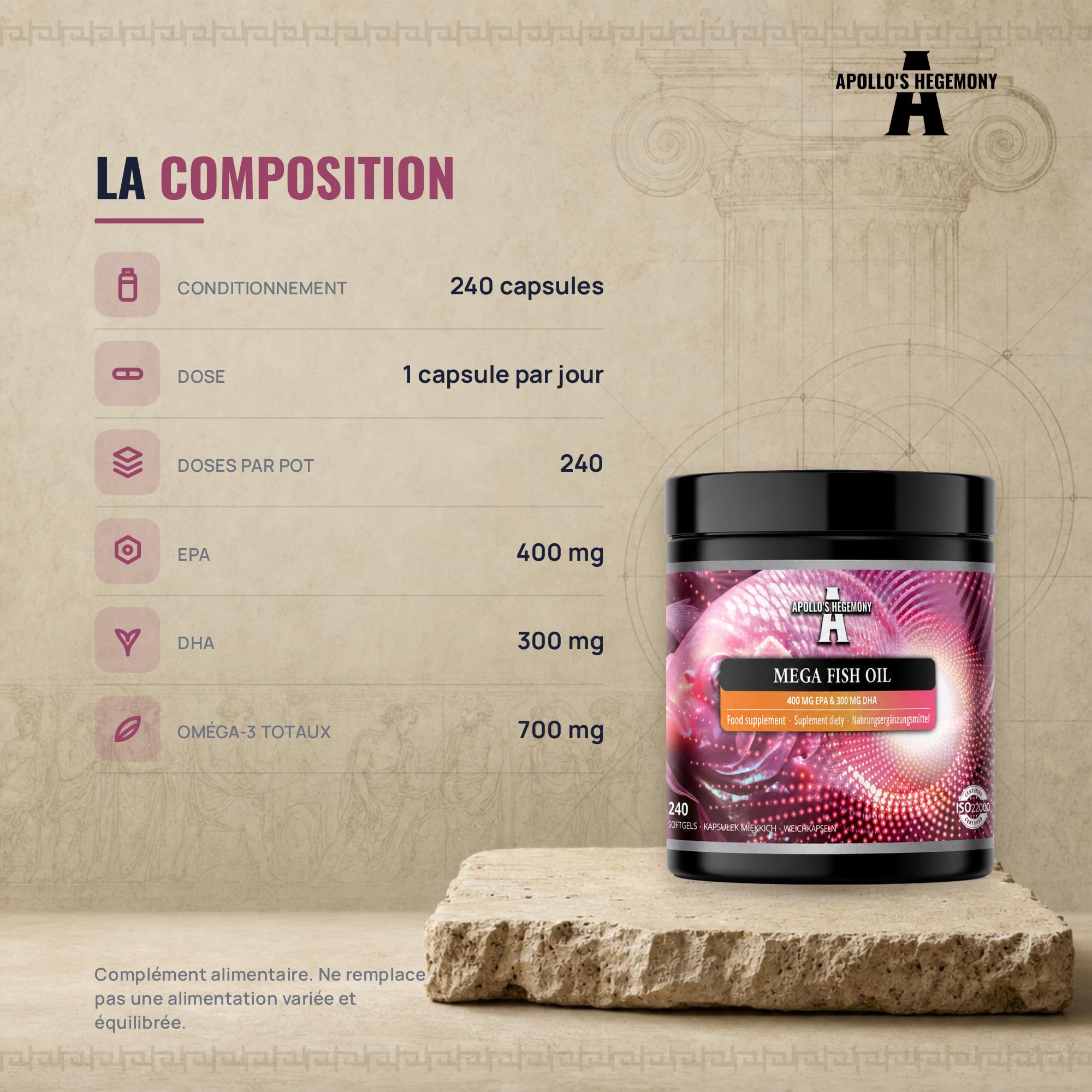 Mega Fish Oil 1000 mg par gélule - 240 softgels - 8 mois d'approvisionnement - Pour la santé du cœur, du cerveau et de la vision - Supplément oméga-3 de première qualité par Apollo's Hegemony