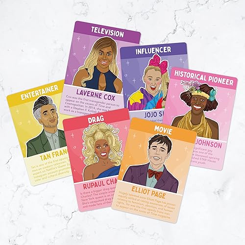 Miniatura 4 de Bubblegum Stuff Loud & Proud The Game - Juego de cartas LGBTQ+ Speedy Spoons - Colecciona un juego y arrebata una bandera, juego rápido y divertido