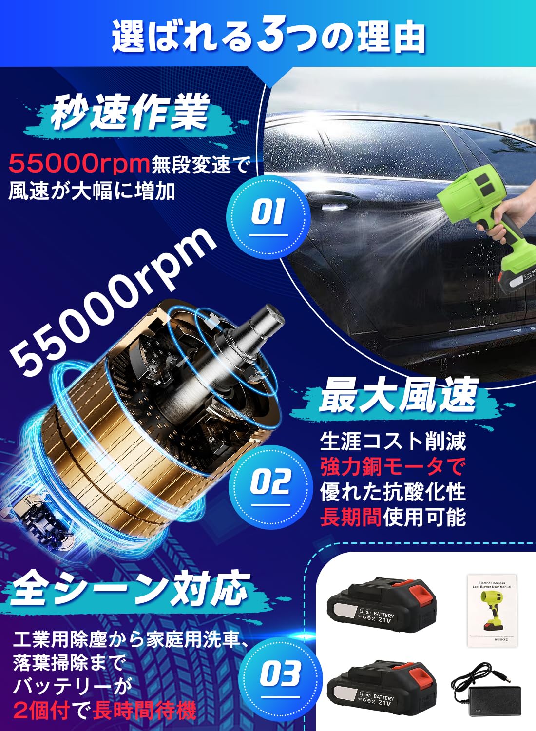 バッテリー2個 ブロワー 洗車 6500mAh 大容量 バッテリー搭載 Amazon.co.jp: ブロワー 洗車【新昇級版モデル 】 6500mAh大容量