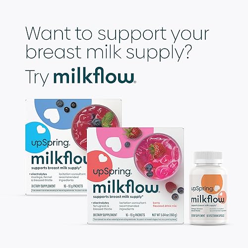 Miniatura 8 de Upspring Tiras reactivas de pantalla para detectar alcohol en la leche materna, 2 minutos con resultados, prueba en casa para madres que amamantan,