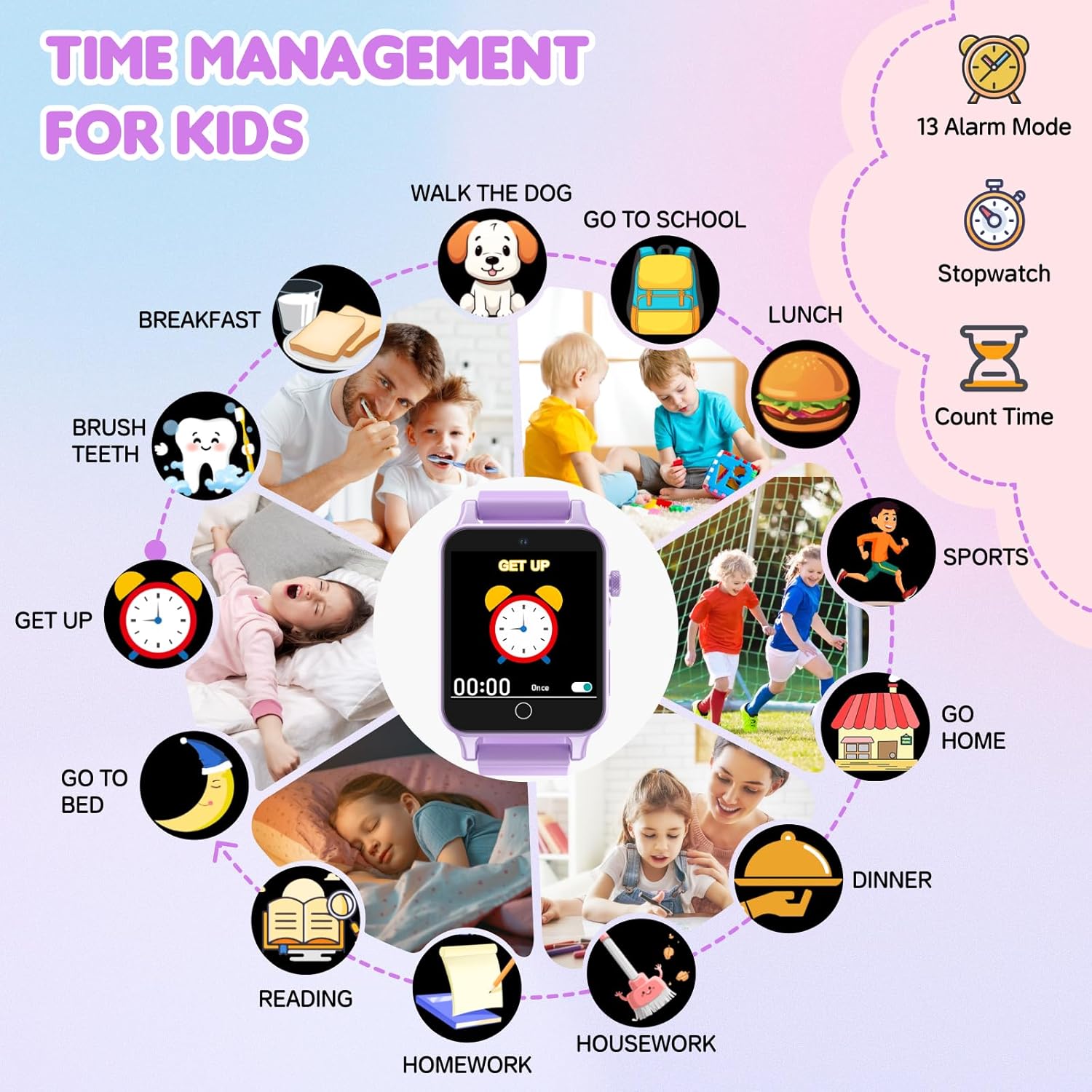 Kids Smart Watch Girls for Age 5-12, HD Camera Toddler Watch Educational Toys Birthday Gifts for Girls Ages 5 6 7 8 9 with Music Player, Alarm Clock, Learn Card, 30 Games, Pedometer