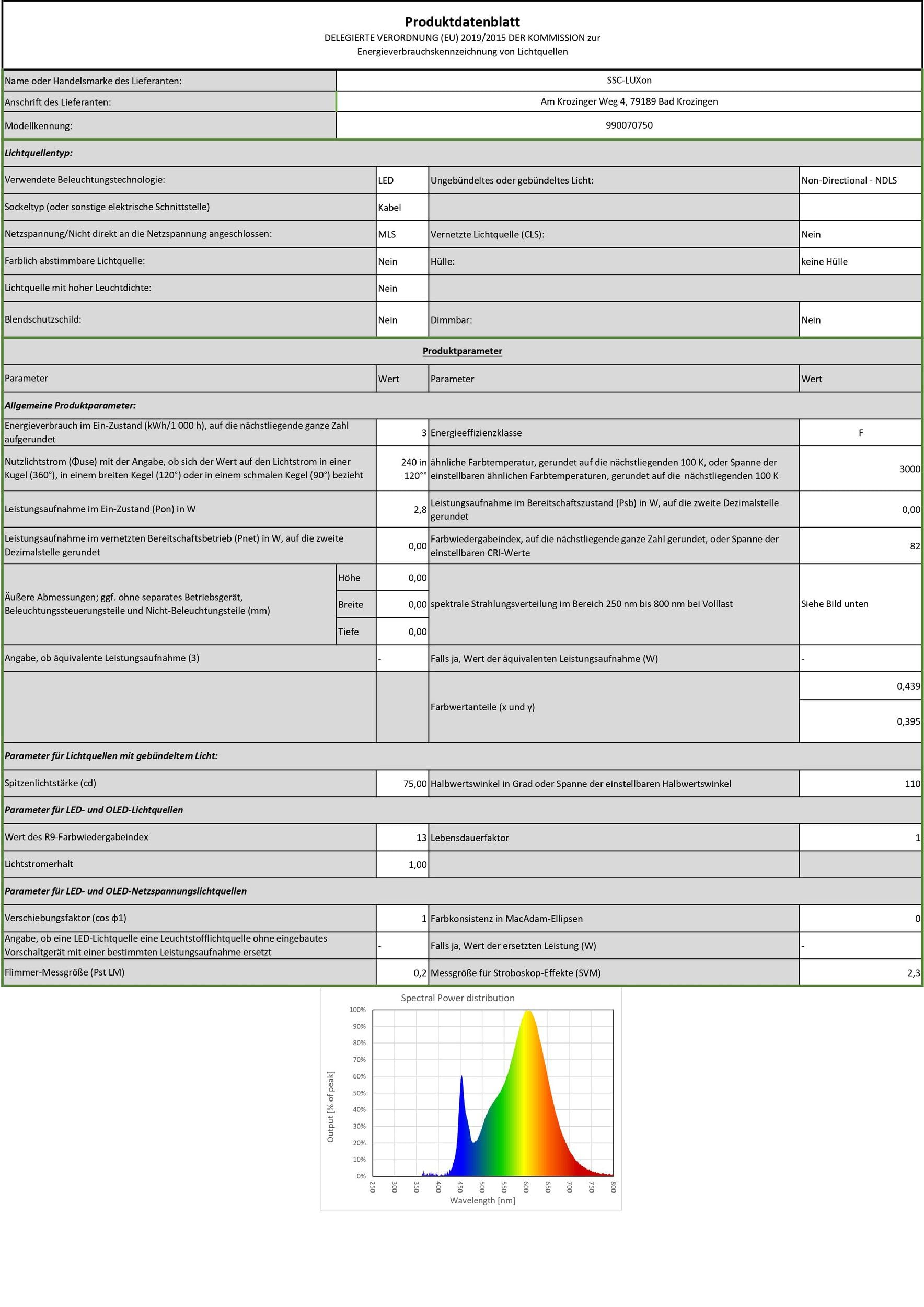 SSC-LUXon 6 Stück Wandeinbaustrahler LED Piko-LQ - quadratische Wandleuchte - IP65 Wasserschutz für Außen 230V 3,5W warmweiß