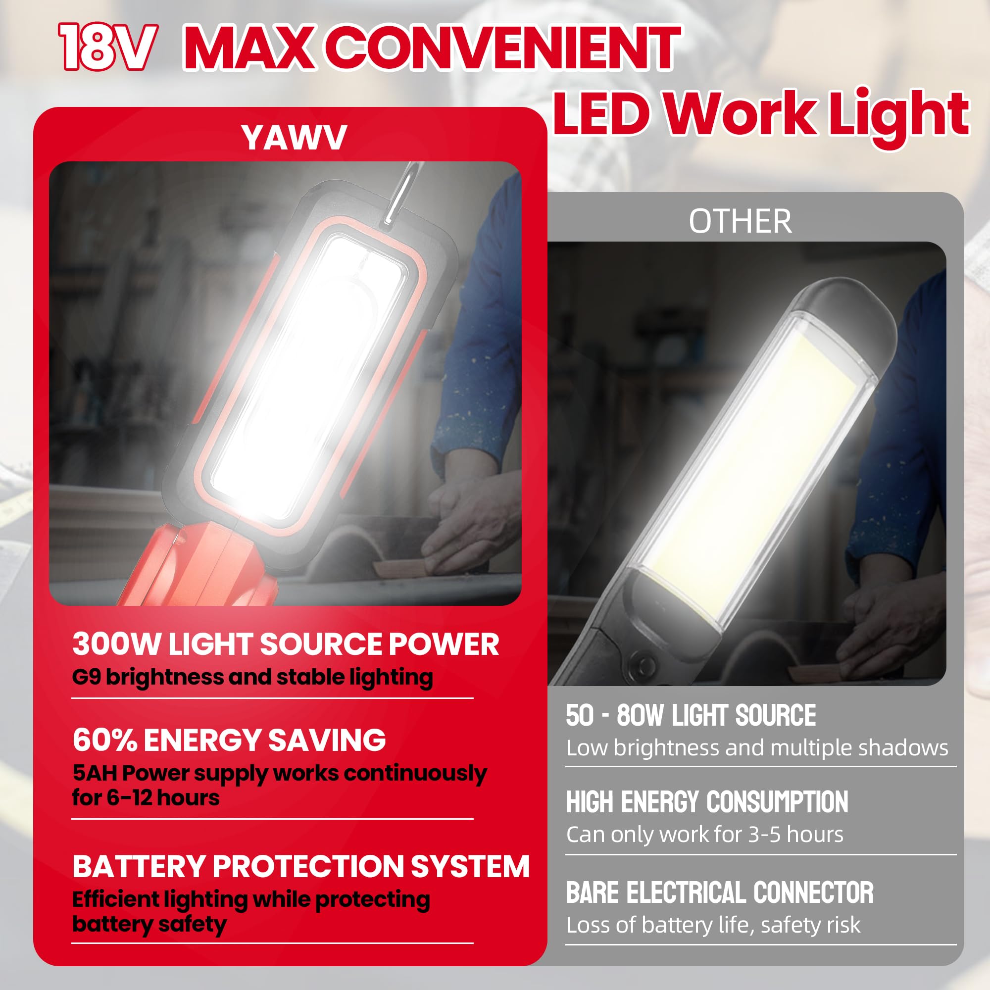 milwaukee 18v flashlight 2735-20 Li-Ion & (1) 48-11-1815 18V 1.5Ah Battery : Tools & Home Improvement highefficiency jobsite light designed to give you clear visibility wherever youre working Milwaukee M18 Work Light Flashlight