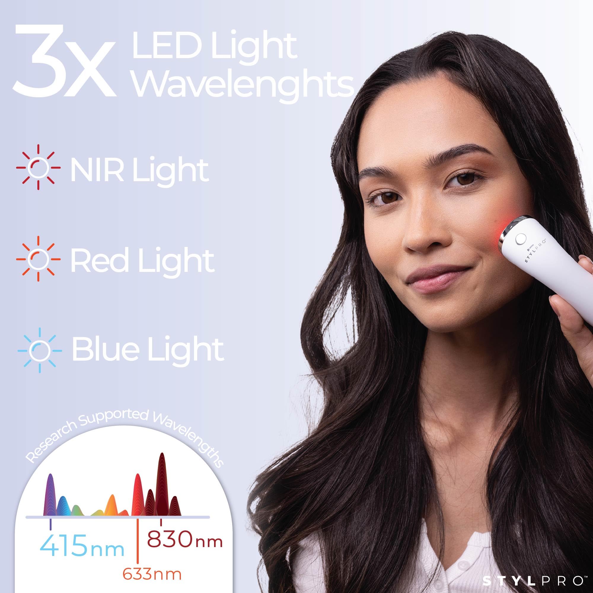 STYLPRO Mini LED Wand – Terapia della luce blu per la cura della pelle, aiuta a ridurre macchie, infiammazioni e arrossamenti, 3 modalità, 28 LED ad alta potenza, NIR, ricaricabile, compatto