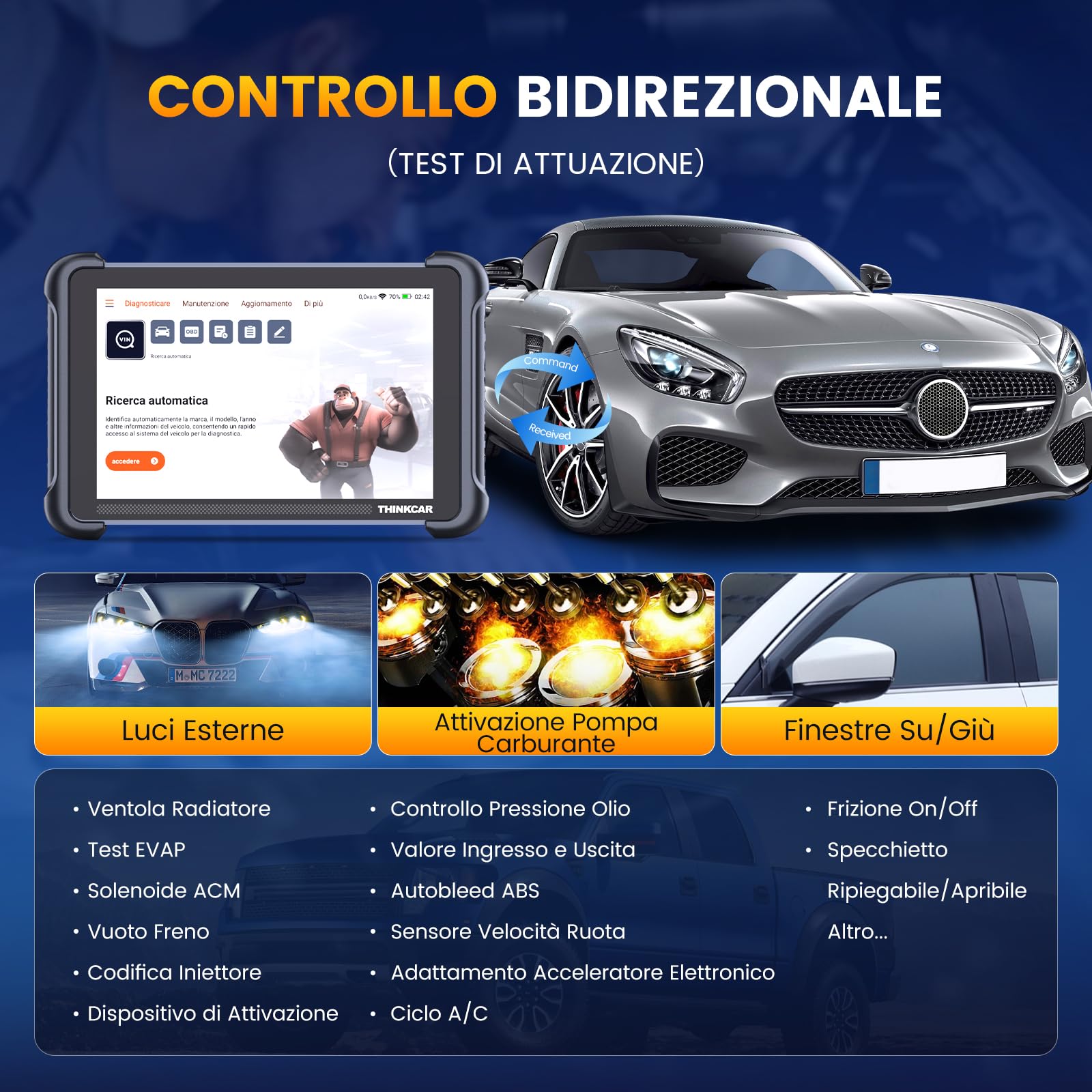 ThinkScan 689BT OBD2 Auto Diagnostica con Diagnosi Completa del Sistema e 34 Servizi di Manutenzione, Controllo Bidirezionale, Codifica ECU, FCA, DoIP e CANFD con Scanner Bluetooth ThinkDiag Mini 2