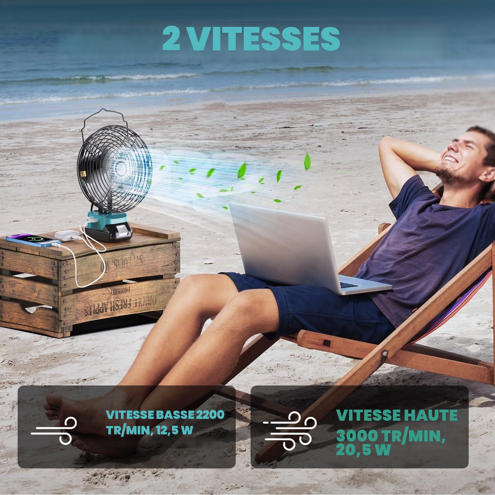 LIVOWALNY Ventilateur Sans fil 8" Compatible avec Makita 18V – Ventilateur Compact avec Port USB/Type-C et Protection Basse Tension – Idéal Atelier, Extérieur, Maison, Chantier (Outils Uniquement)