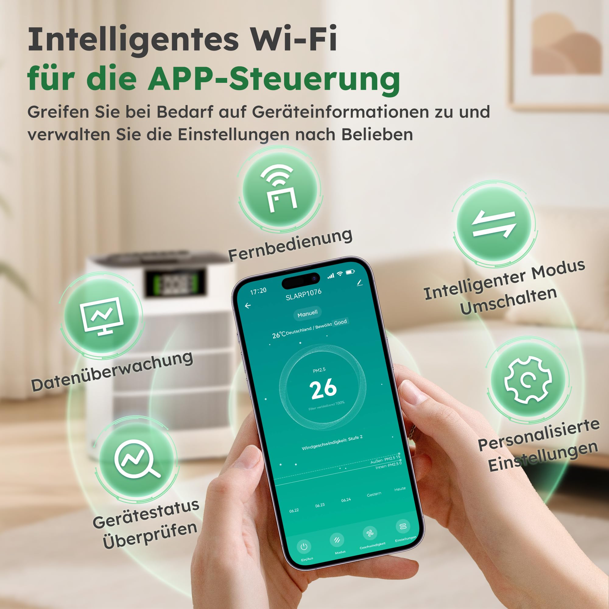 Luftreiniger mit HEPA Luftfilter und Aktivkohlefilter | Vierstufiges Filtersystem gegen Schimmel, Staub und Tierhaare bis zu 0,3 µm, CADR 220m³/h für Räume bis zu 60m², AP001