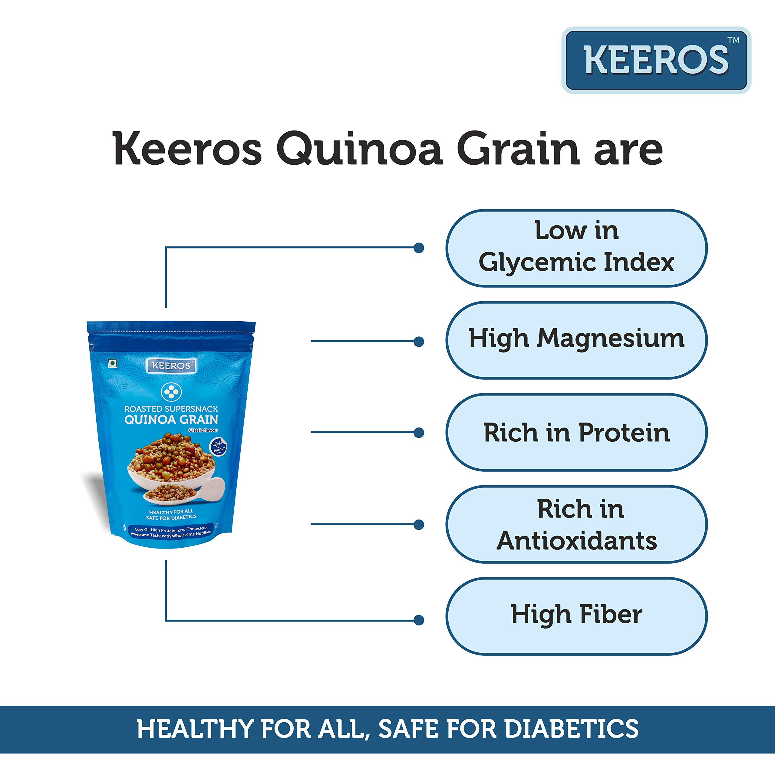 Keeros Quinoa Grain Roasted Healthy Snacks | Diabetic Friendly Weight Loss Snack | Gluten Free High Protein Low Calorie Diet Namkeen | Low GI Superfood Mix | Roasted Quinoa & 4 Supergrains | Crunchy Lightly Spiced Ready to Eat (45g, Pack of 8) 1