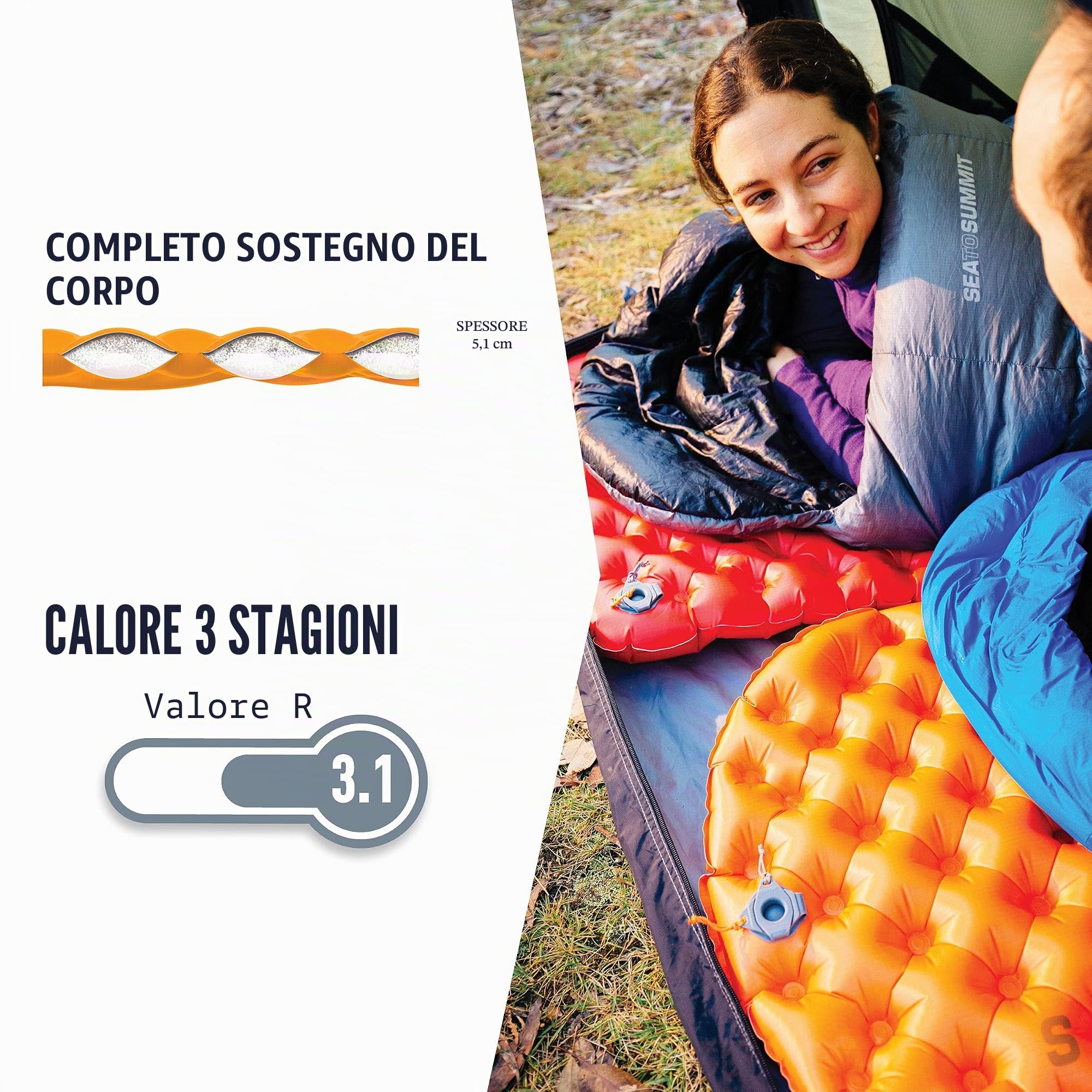 Sea to Summit Materassino Isolante Ultralight Insulated