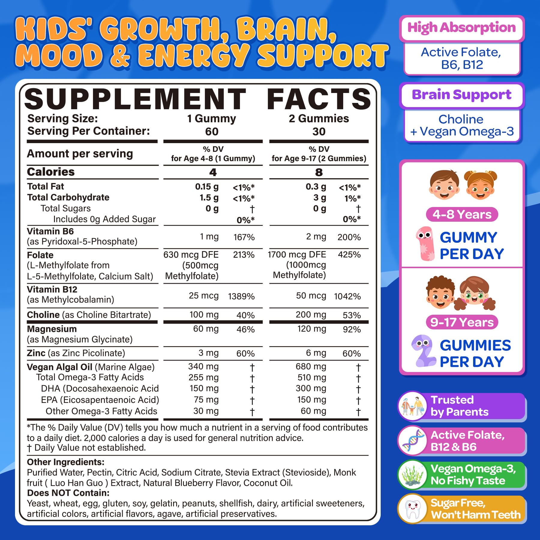 L Methylfolate 1mg Gummies for Kids Teens + Methyl B6 B12 Choline Magnesium — Amazon image 2