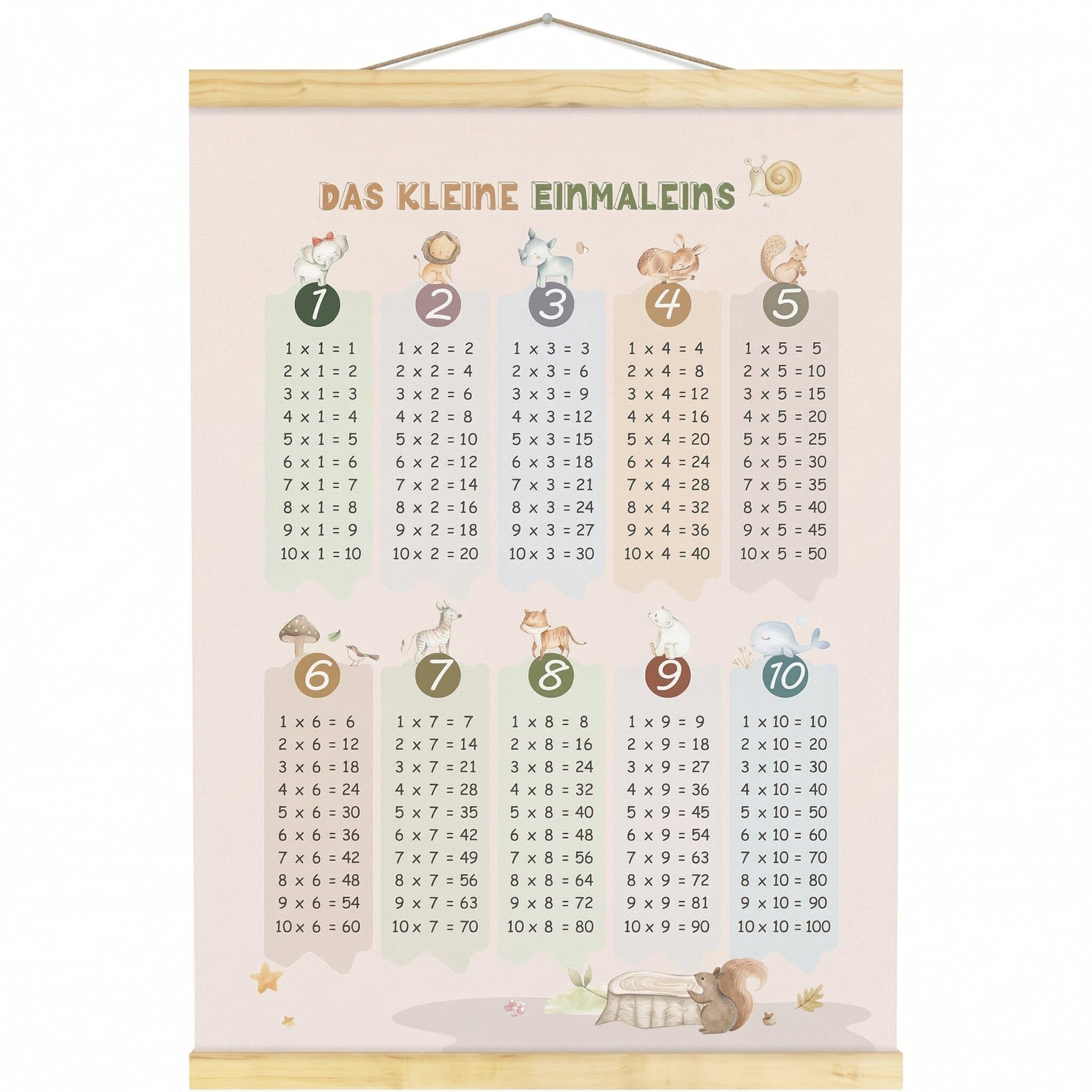 Poster Tabelline per Bambini Gioco Calcolo Matematico Scuola Elementare