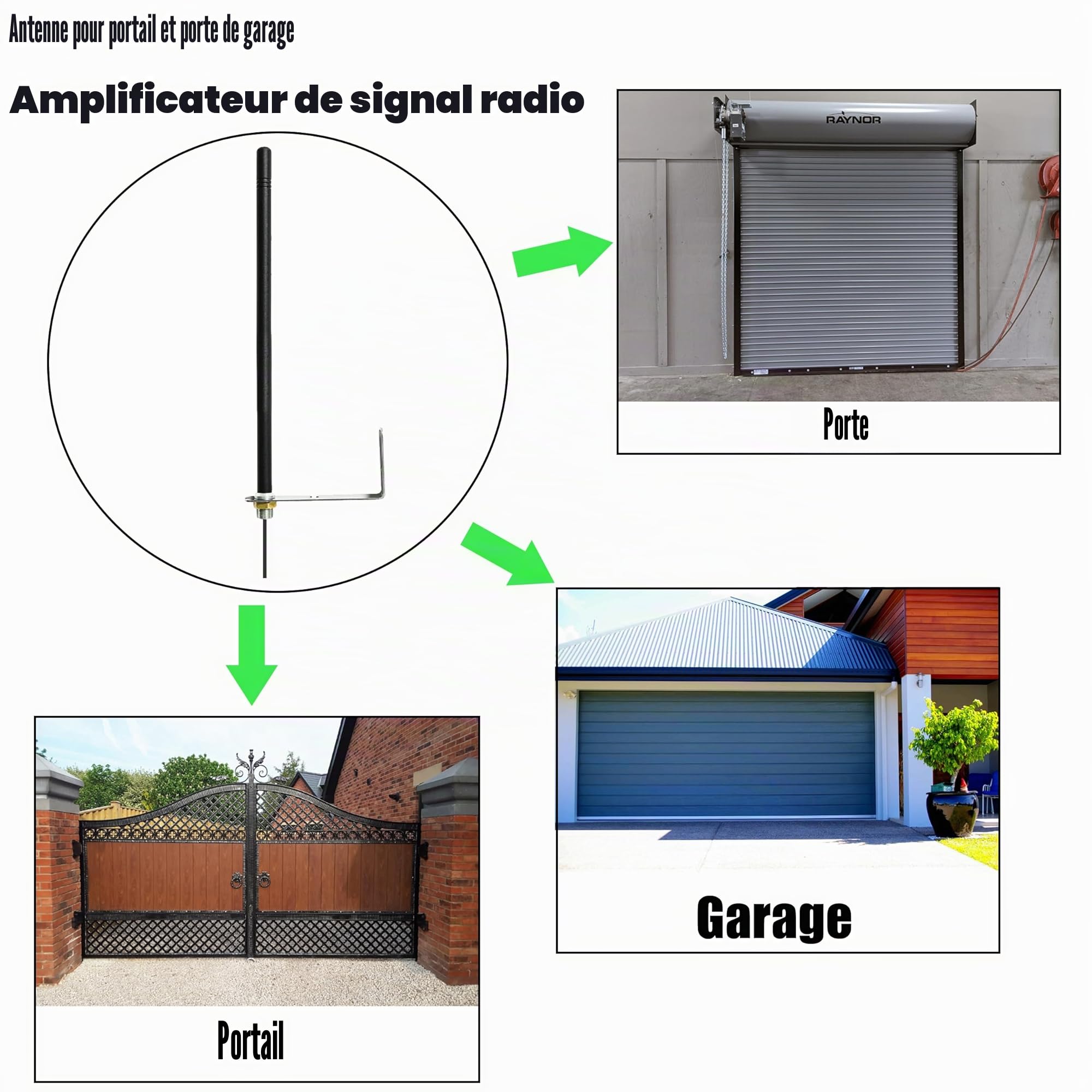 Antenne Universelle 433,92 MHz pour Portail Automatique Récepteurs et Automatisme de Porte Garage avec Support et Câble D'extension