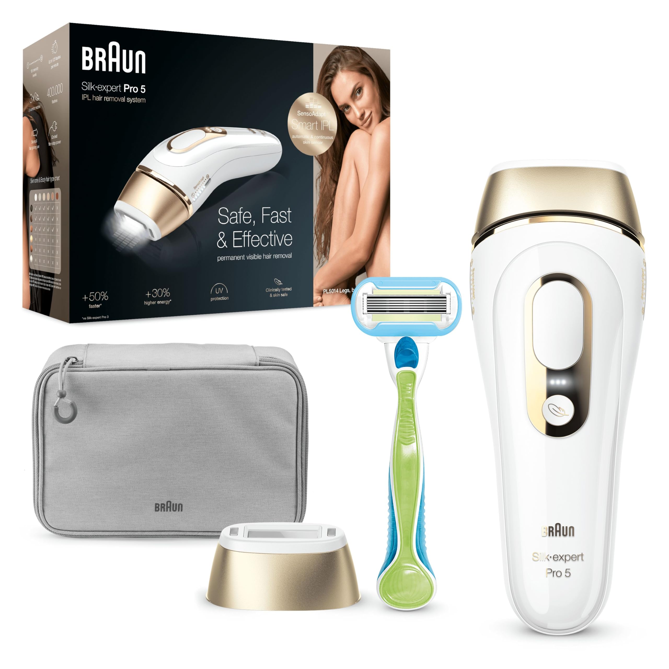 Braun Silk-Expert Pro 5 PL5014 IPL With 2 Extras Venus Razor and 