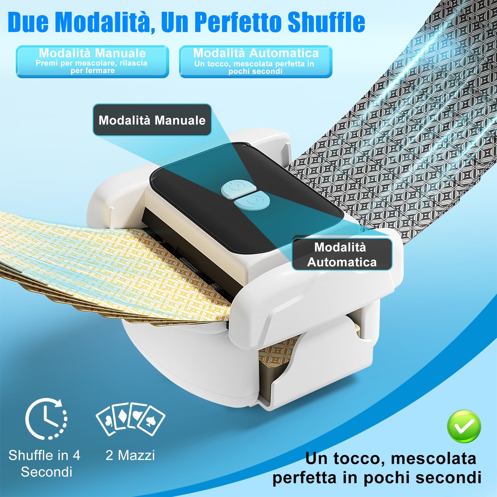 Mescolatore Carte da Gioco Elettrico Automatico per 1-2 Mazzi, con modalità Automatica e Manuale, Custodia Portatile e Basso Rumore per Poker, Blackjack, Texas Hold'em, Phase 10