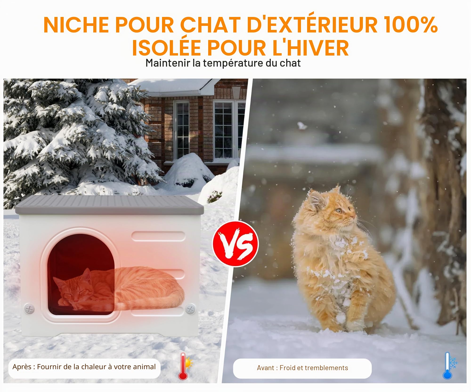 Maison pour Chat en Plastique, Isolée et Résistante aux Intempéries