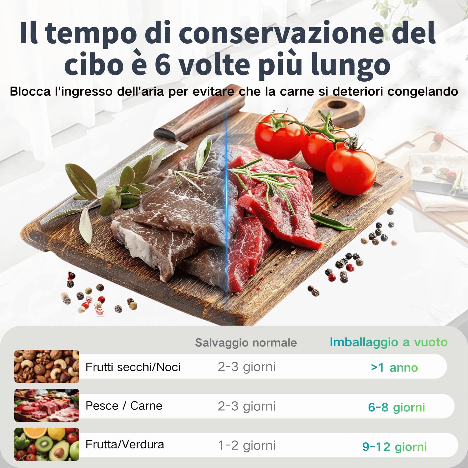 Macchina Sottovuoto Alimenti, 5 In 1 Macchina Sottovuoto Professionale Vacuum Sealer，Macchina Sottovuoto Domestica Per Conservazione Fresca(10 Sacchetti a Vuoto) - 3