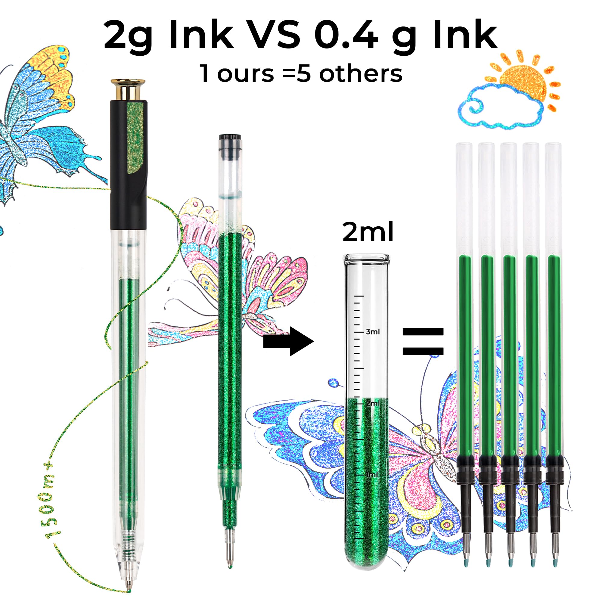 penpen様 Zig Cartoonist Brush Pen No. 24 Small - Black