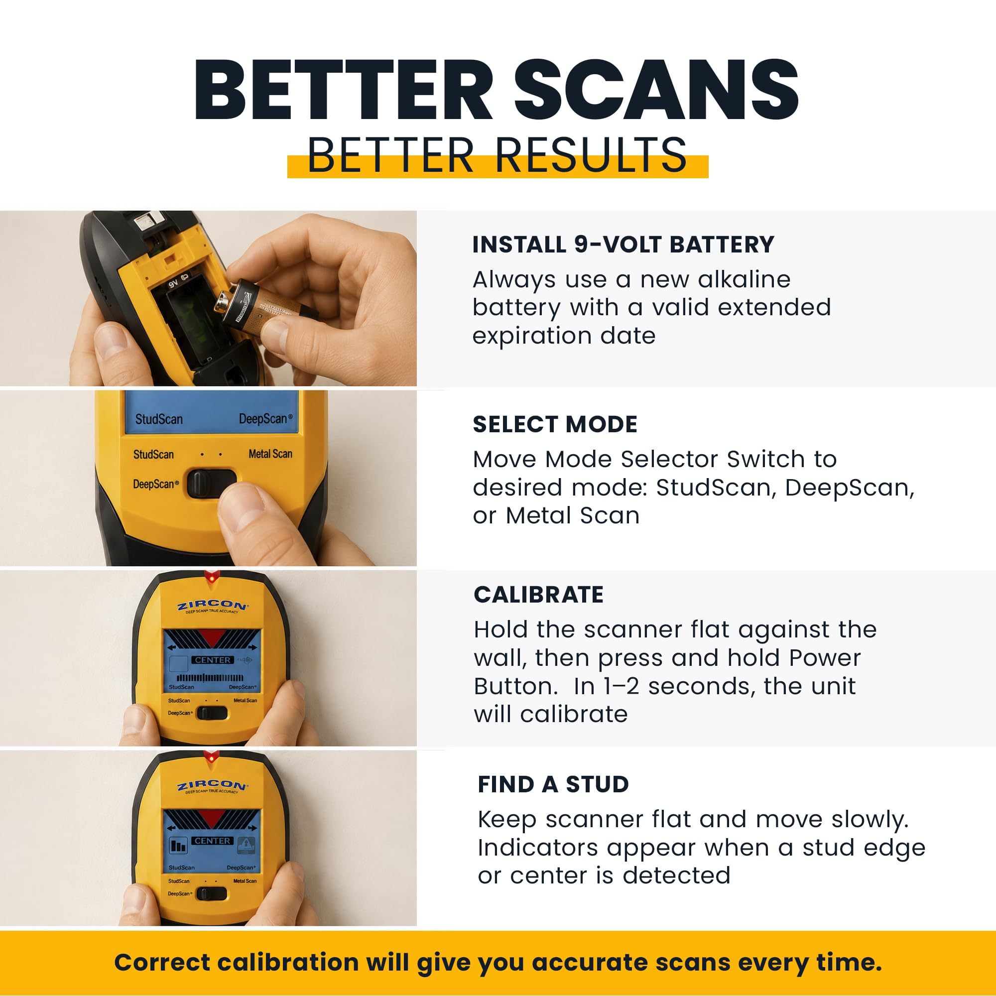 Zircon MultiScanner A200 Stud Finder - Metal & Wire Detection -5