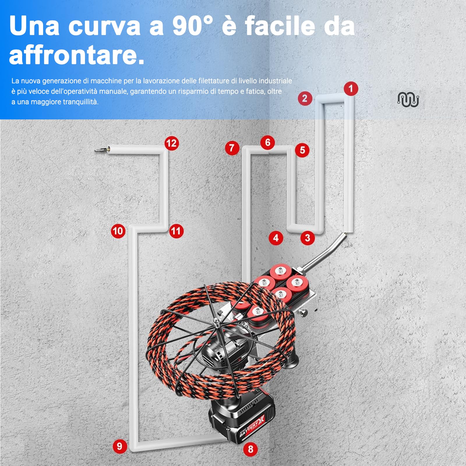 40m/Min – Macchina per Cablaggio Tubazioni – Sonda Passacavi Elettrica Professionale, per Cavi in Tubi Edilizia/Reti – Infilatubi Elettrico con Batteria Ricaricabile 1.5-2h – 30m
