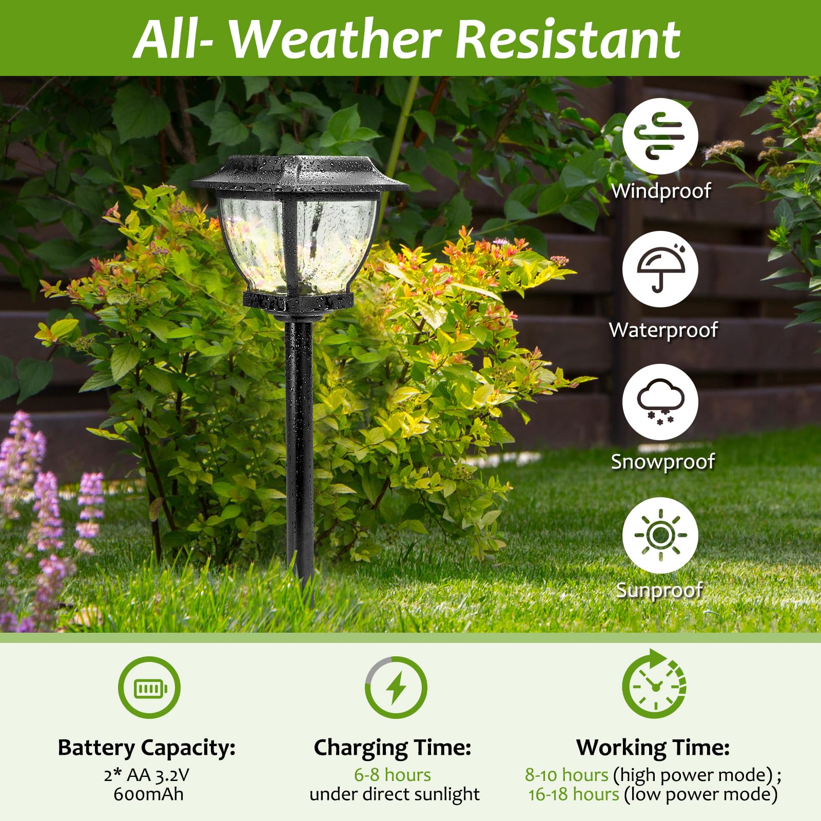 TOSHIN Solarleuchte für den Außenbereich, Garten, wasserdicht, LED, Solarlicht, für den Außenbereich, für Terrasse, Rasen, Garten, Allee, Wege, 2 Stück (warmweiß)