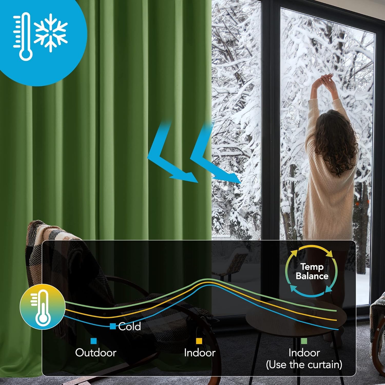 Deconovo Tende Oscuranti per Interni 2 Pezzi 245 CM Altezza, Termiche Isolanti, Anti-Rumore, con Anelli, Ideali per Camera da Letto e Soggiorno, 140x245 CM, Verde