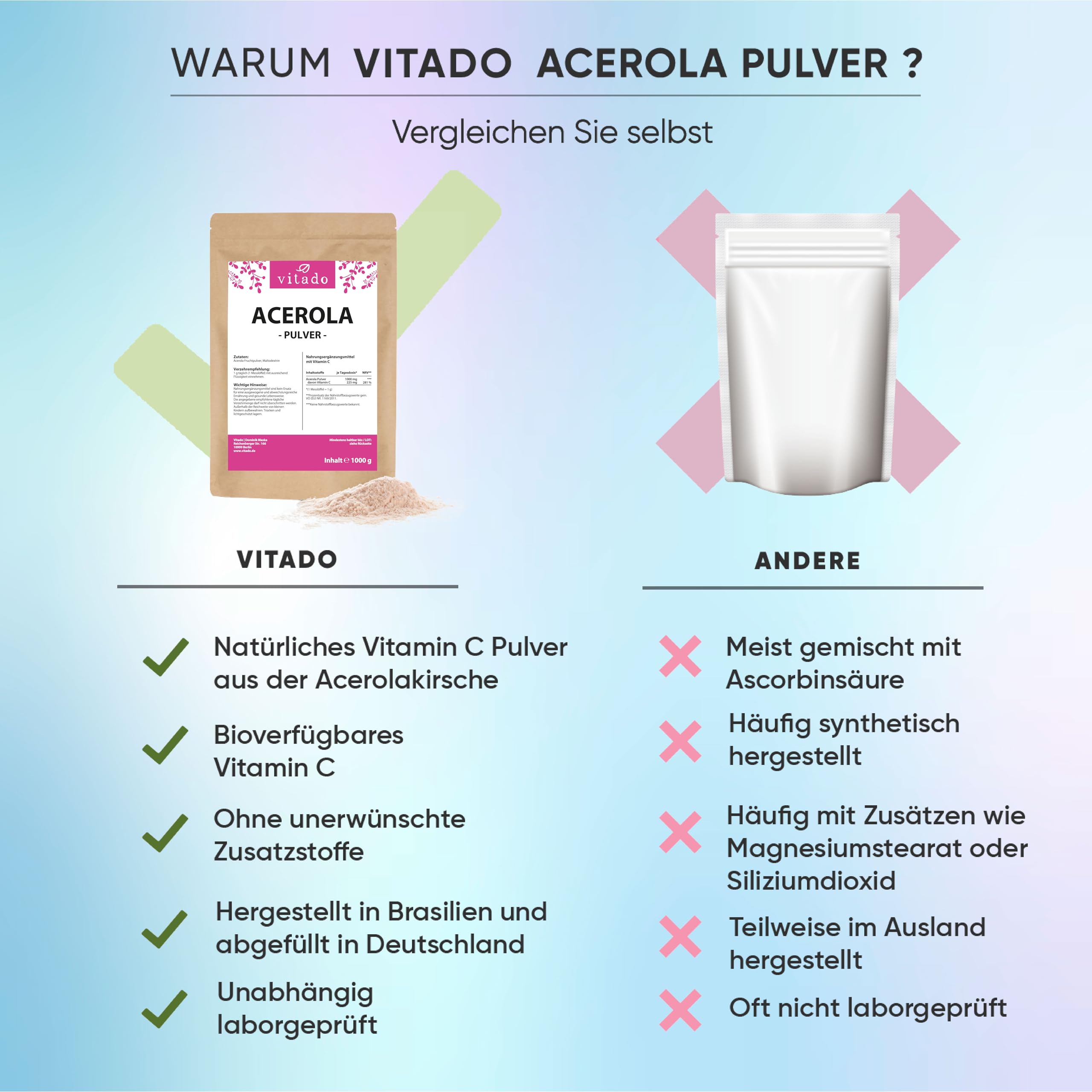 Acerola Pulver 1kg - Natürliches Vitamin C Pulver - Aus der Acerolakirsche - Laborgeprüft - Vegan