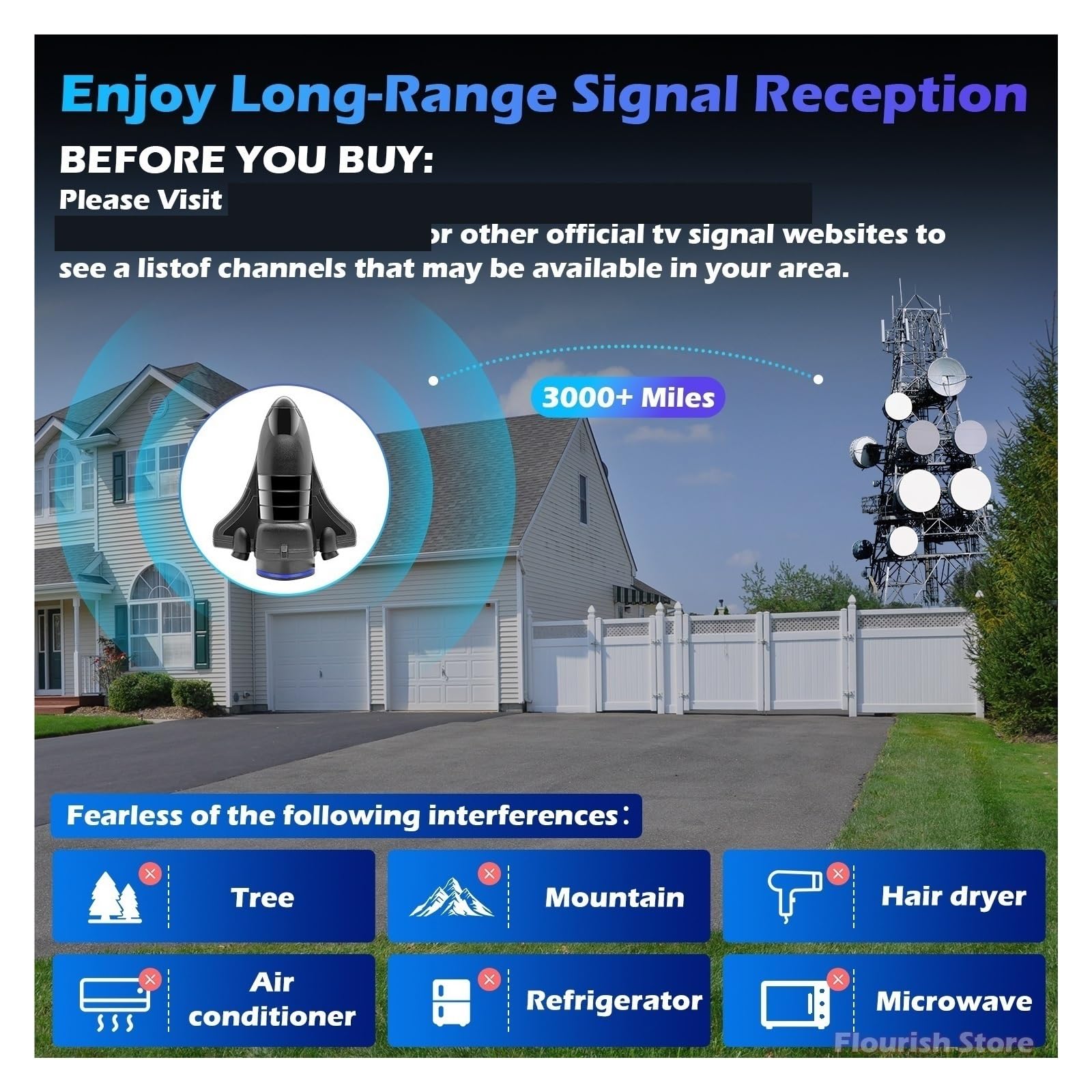 Antenna TV Con Portata Di Oltre 3200 Miglia, Digitale For Interni Ed Esterni Amplificatore Segnale, Antenne HDTV Portatili Che Supportano 4K Copertura più ampia(Blue)